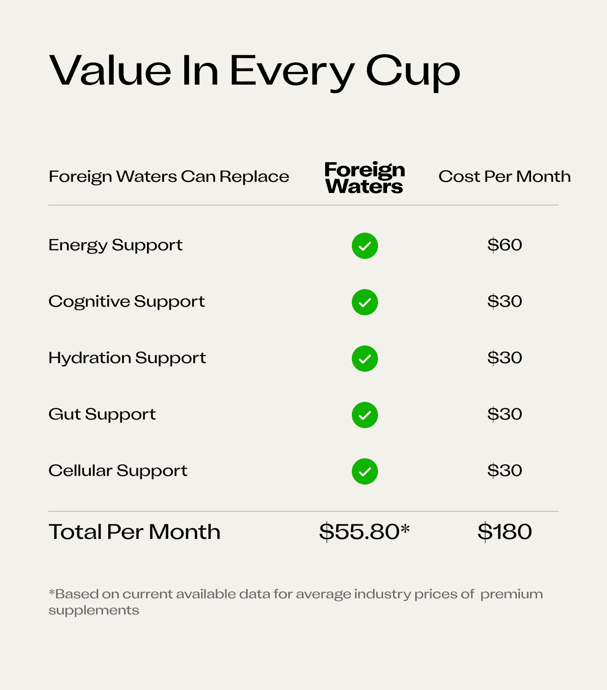 Energy Flow - Image 6